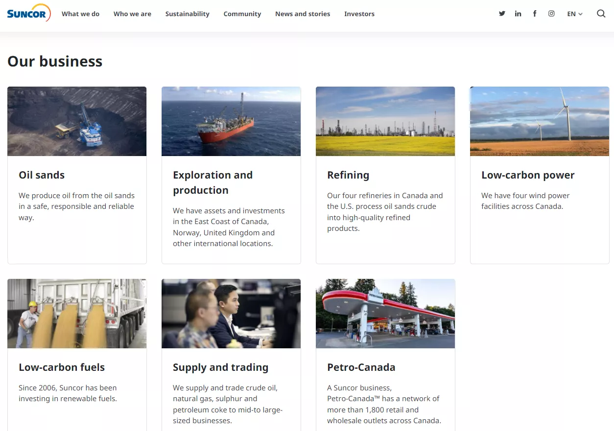 Suncor Energy. NYSE: SU