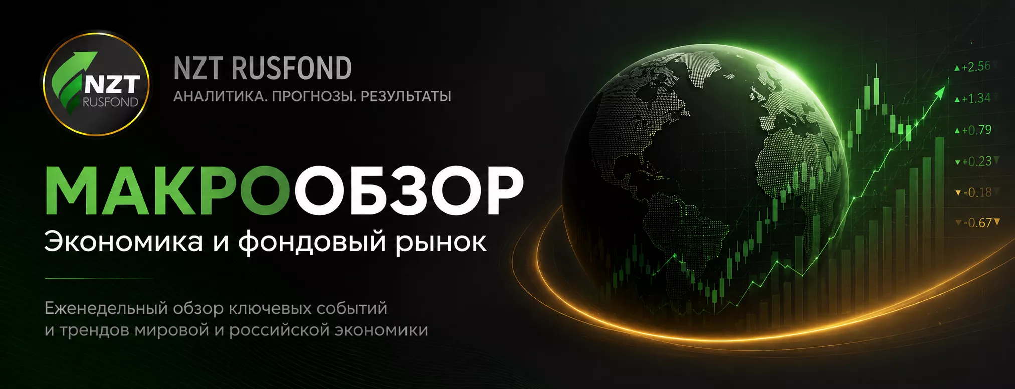 Еженедельный обзор рынка 31.05.2026 