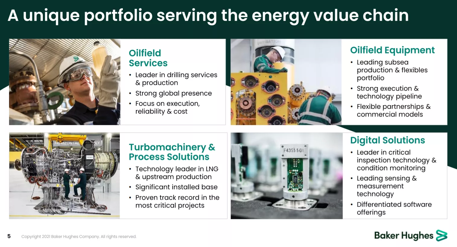 Baker Hughes NYSE: BKR