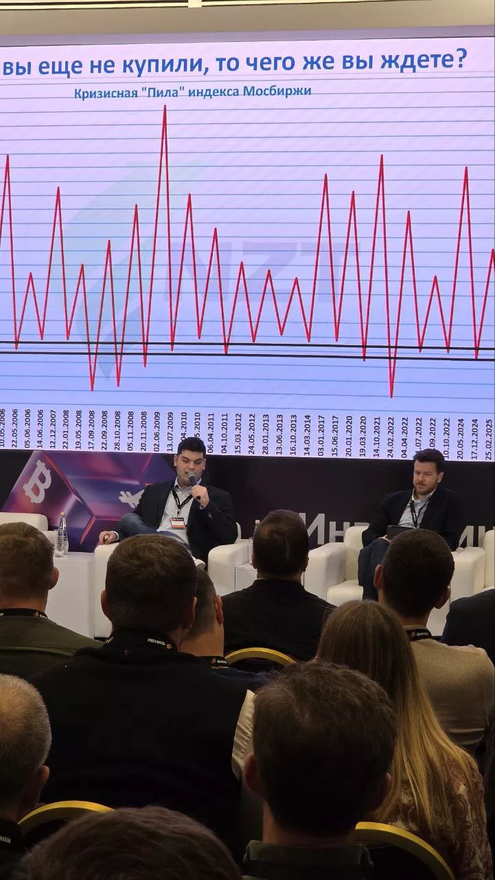 Аналитический подход NZT Rusfond в работе со статистикой роста и падения рынка