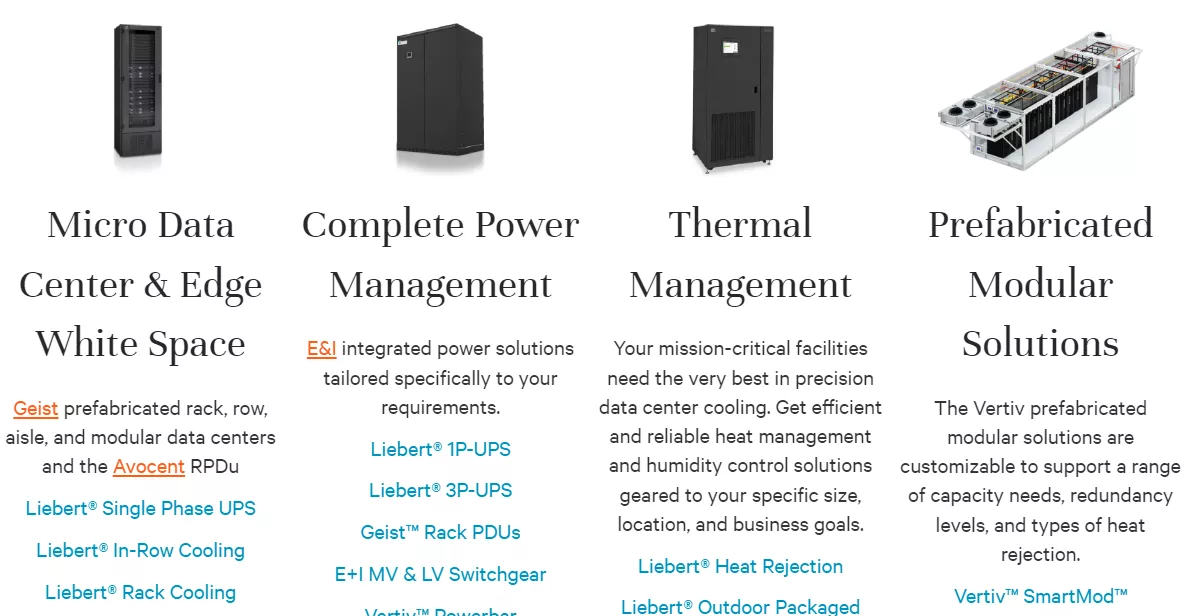 Vertiv Holdings NYSE: VRT jan 2023