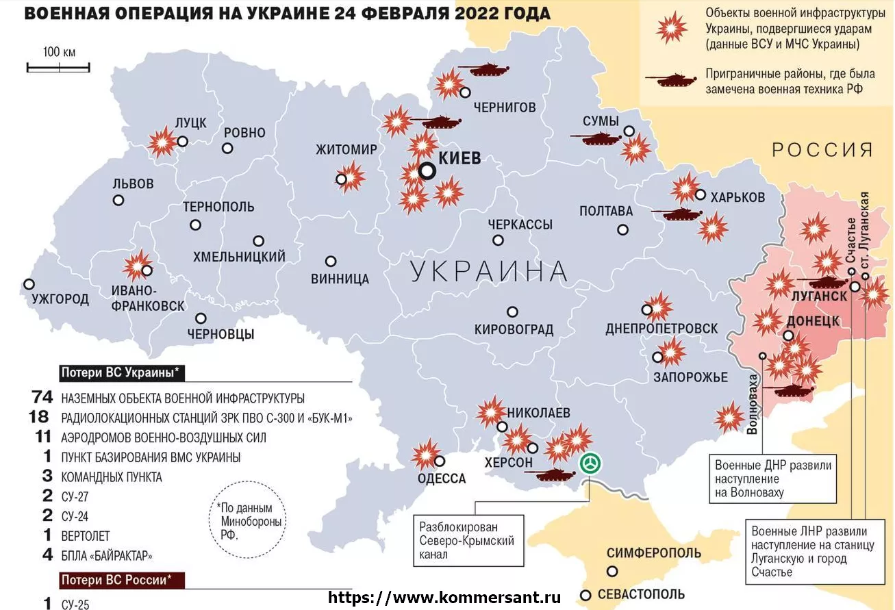 Принуждение Украины к миру, а российских инвесторов к торговле без плечей.