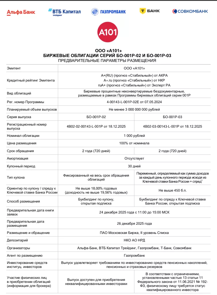 A101. Размещение облигаций
