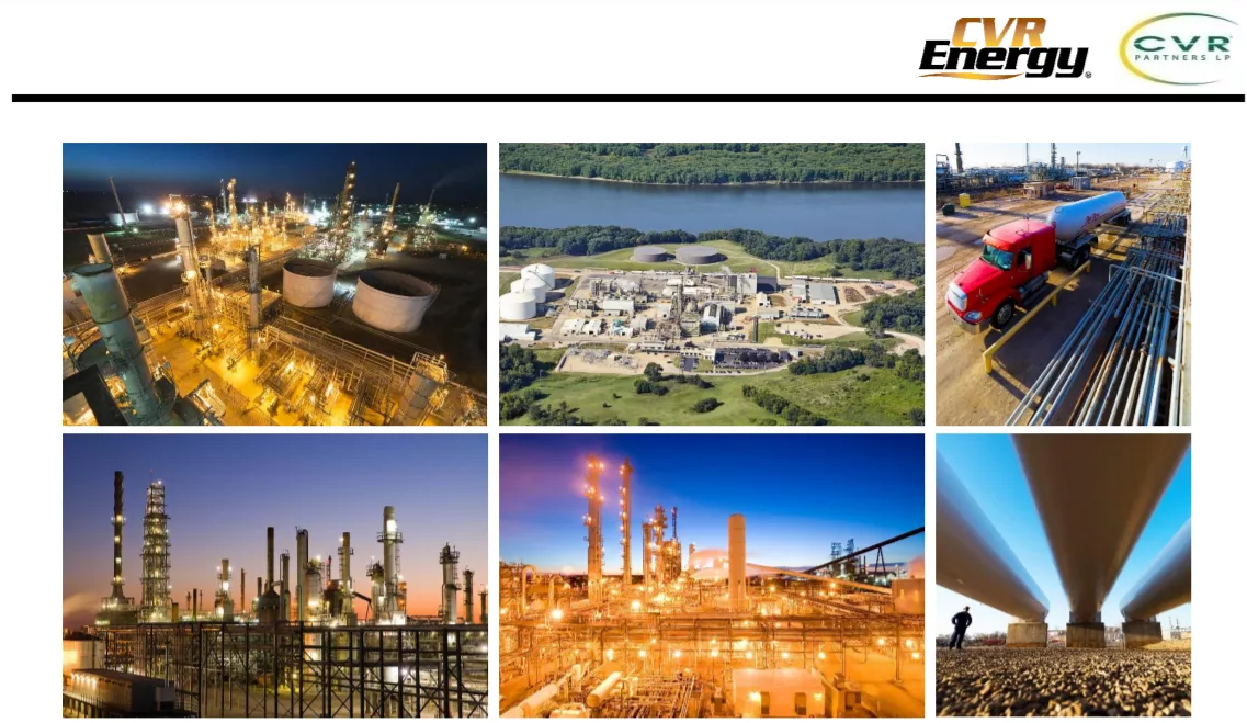 CVR Energy NYSE: CVI