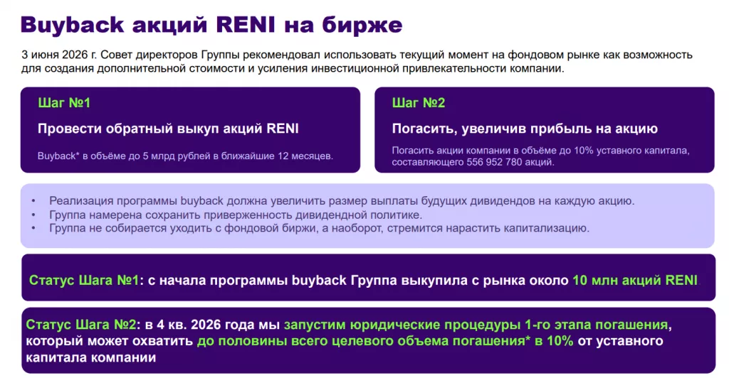 Ренессанс Страхование MOEX:RENI итоги 2 кв. 2026